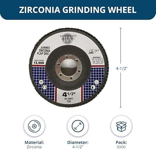 Benchmark Abrasives 4.5" x 7/8" Premium High Density Jumbo Zirconia Type 29 Flap Discs 4 1/2 for Angle Grinder, Sanding Discs, Finishing - Grinding Wheels 4 1/2 Inch (3000 Pack) - 40 Grit