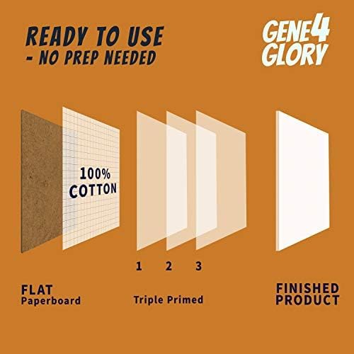 Canvases for Painting 9 x 12 inch-30 Pack, Artist Blank Canvas Boards for - Image 2