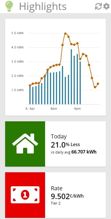 Eyedro Business 3-Phase Solar & Energy Monitor - High Resolution Electricity Data - Energy Costs in Real Time - Net Metering - Reports & Alerts- E5B-EW-E3-SUB (Ethernet/WiFi) - Sensors Sold Separately