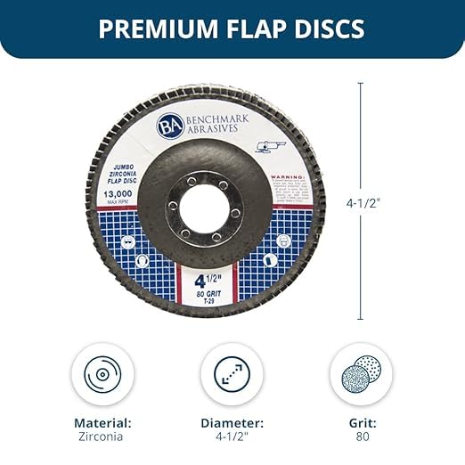 Benchmark Abrasives 4.5" x 7/8" Premium High Density Jumbo Zirconia Type 29 Flap Discs 4 1/2 for Angle Grinder, Sanding Discs, Finishing - Grinding Wheels 4 1/2 Inch (3000 Pack) - 80 Grit