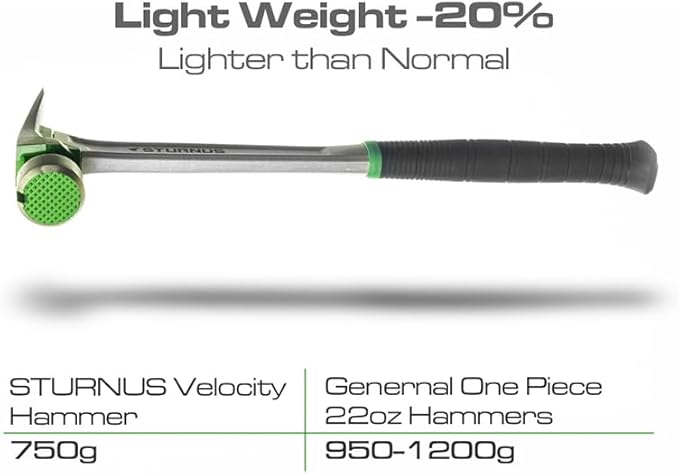 Sturnus Green 13oz Velocity Rip Claw Hammer – 13oz, Lightweight Aluminum & Ergonomic, Pro-Grade with Anti-Vibration Grip (Smooth Face, Long Handle)