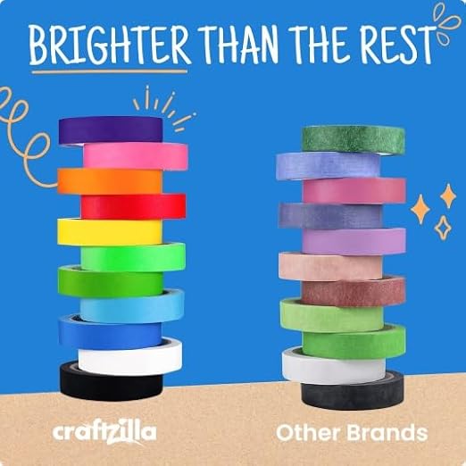 Craftzilla Colored Masking Tape - Image 9