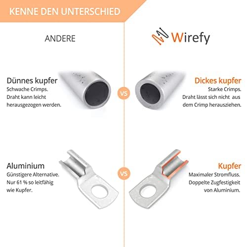 Wirefy 120 PCS Tinned Copper Wire Lugs Kit - Battery Lugs - Crimp Battery Cable Ends - Ring Terminals - 10-4 Gauge