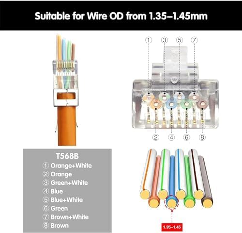 VCELINK RJ45 Crimp Tool Kit for Cat6/Cat7, All-In-One Network Crimper with RJ45 Cat6a/Cat7 Pass-Thru Connectors, Network Cable Tester, Wire Stripper, rj45/rj12/rj11 DIY Repair Set