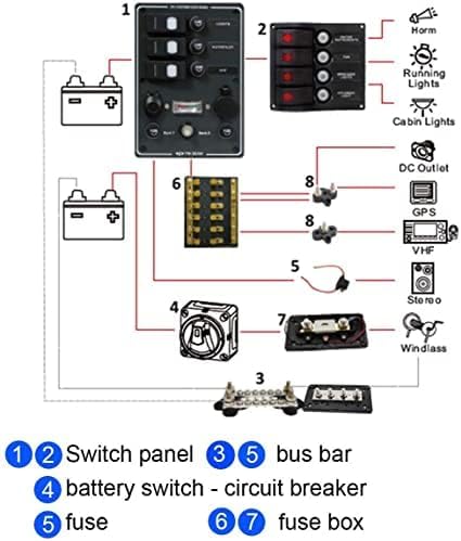 Heart Horse Power Distribution Block Bus Bar 5/16'' Terminal Stud 4 Post with Cover 250 Amp Rating for Marine Automotive and Solar Wiring RV Boat (250A, 5/16'', Red+Black)