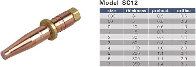 Smith Style Acetylene Torch Cutting Tips SC12-0,Pack of 2