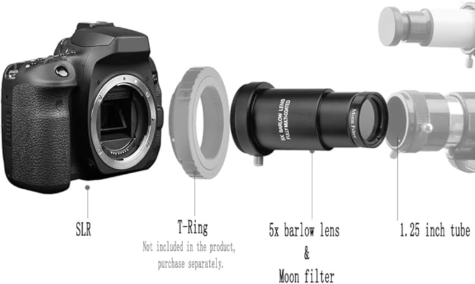 1.25-Inch Telescope Eyepiece Set - Image 6