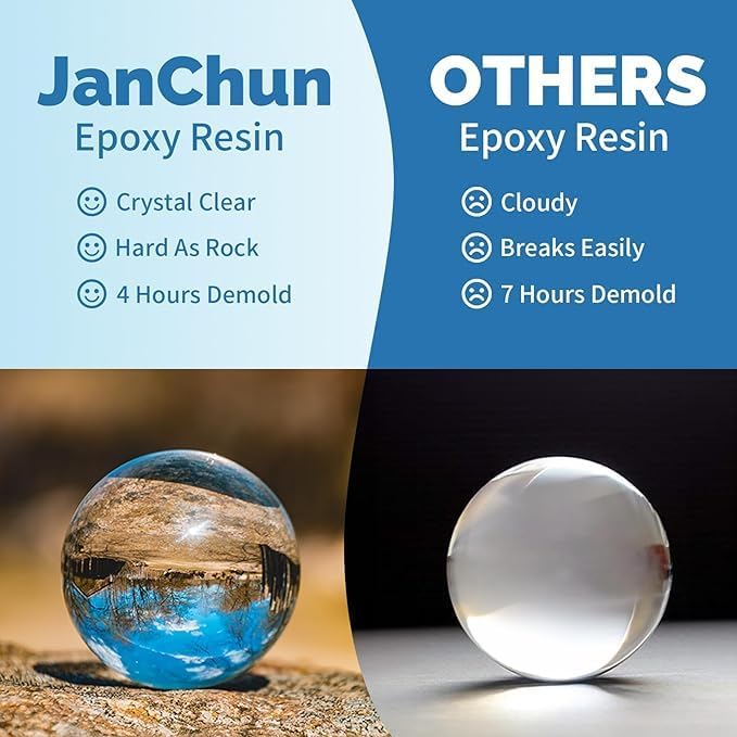 JANCHUN Crystal Clear Epoxy Resin Kit 72oz, Bubble-Free, Anti-Yellowing - Image 3