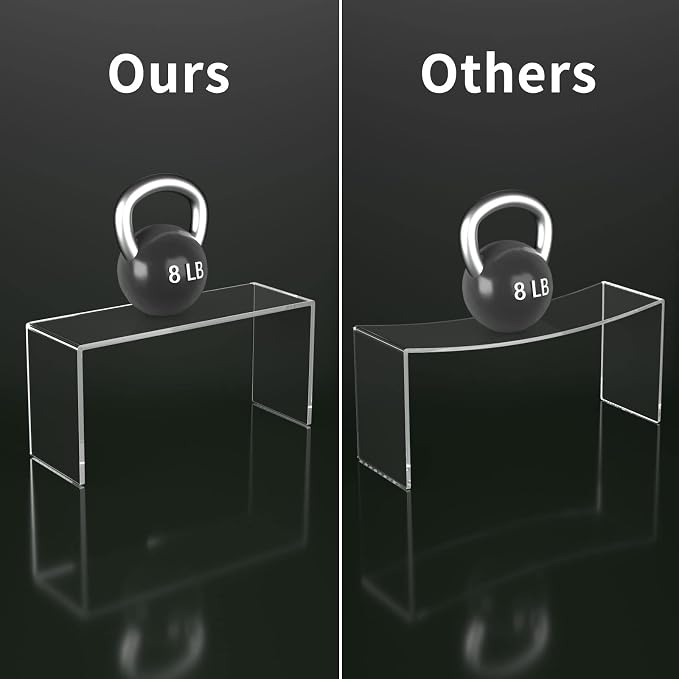 HIIMIEI Acrylic Display Riser, 3 Step 9" Large Acrylic Risers, Tiered Display - Image 4