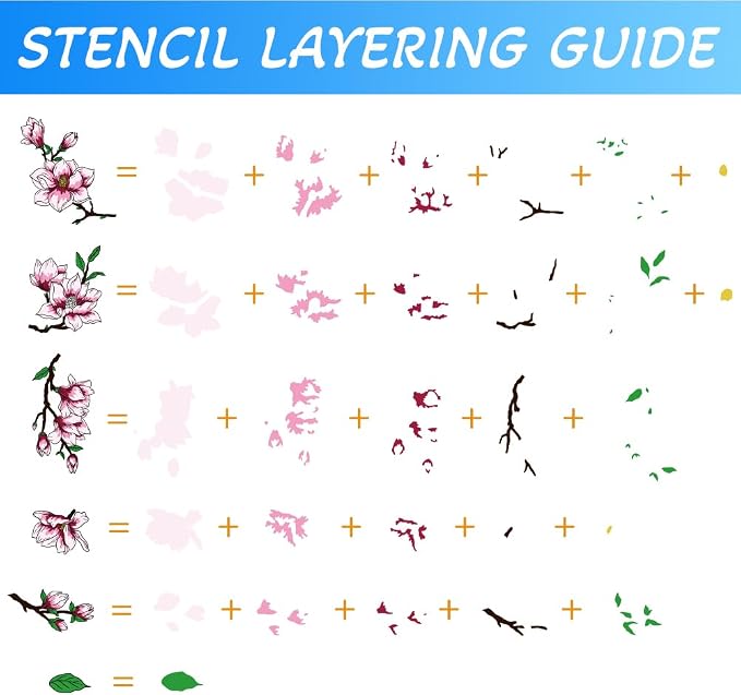 Flowers Clear Stamps and Dies for Card Making Layering Coloring Stencil Set - Image 4
