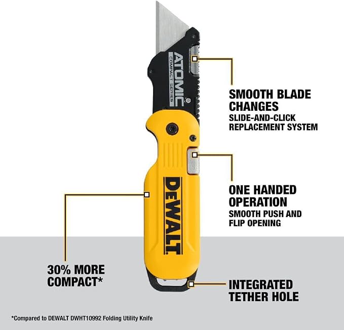 Dewalt Atomic Compact Series Push And Flip Folding Utility Knife - Image 2