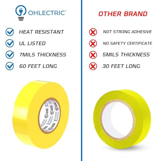 OHLECTRIC Professional Grade Vinyl Electrical Tape (20 Pack) Yellow - 7 Mil Thick Flame-Retardant, Heat & Weather Resistant 3/4 Inch x 60 Feet | Ideal for Contractors & Electricians