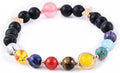 Solar System Galaxy Bracelet by GelConnie