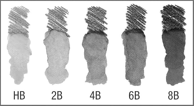Faber-Castell Graphite Aquarelle 5 Grades Pencils - Image 4
