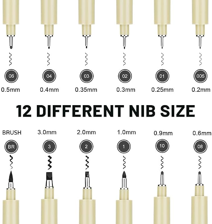 Qionew Precision Black Micro-Pen Fineliner Ink Pens, 12 Pack Waterproof - Image 2