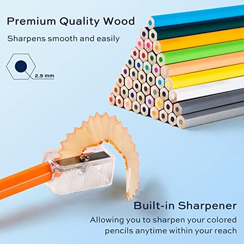finenolo 36 Pack Colored Pencils - Image 5