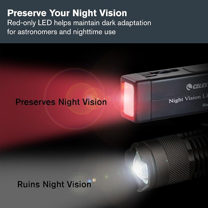 Celestron Astro Night Vision Flashlight - Image 2
