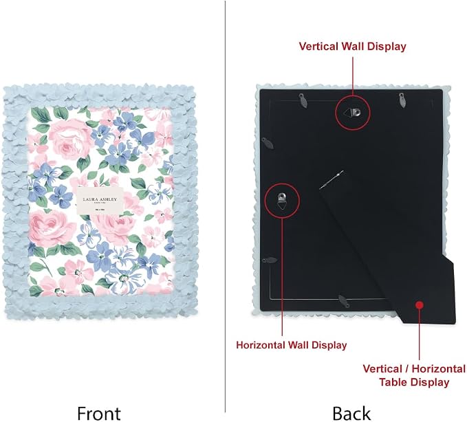 Laura Ashley 8x10 Powder Blue Flower Textured Hand-Crafted Resin Picture Frame - Image 2