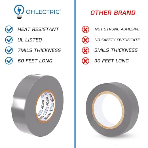 OHLECTRIC Professional Grade Vinyl Electrical Tape (20 Pack) Grey - 7 Mil Thick Flame-Retardant, Heat & Weather Resistant 3/4 Inch x 60 Feet | Ideal for Contractors & Electricians