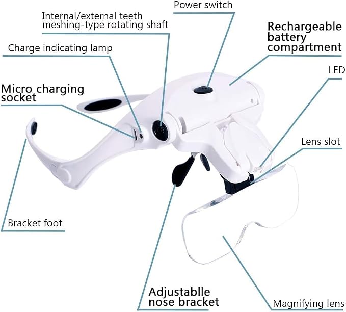 Hands Free Headband Magnifying Glass, USB Charging Head Magnifier - Image 4