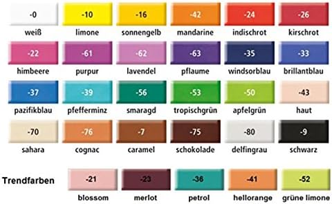 STAEDTLER FIMO Soft Polymer Clay - Image 5