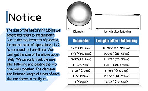 XHF UL Listed 164 FT 1/2" Heat Shrink Tubing Roll 2:1,Electrical Industrial Shrink Tube for Wire Insulation Black