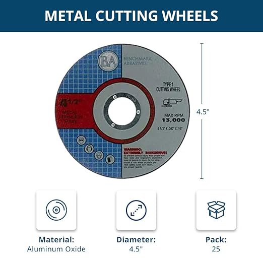 Benchmark Abrasives Grinder Cut Off Wheels 4 1/2 Inch Aluminum Oxide Thin Type 1 Angle Grinder Cutting Disc for Metal & Stainless Steel - .040" Thick 7/8" Arbor, Fast Grinder Cutting Wheel - 25 Pack