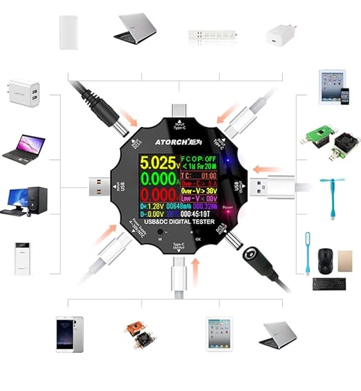 USB C Tester, 3 in 1 Type C DC5.5 USB Meter USB Load Color Screen IPS Digital Multimeter,Voltage,Current,Power,Resistance,Capacity Detector,with Clip Cable Support PD2.0/PD3.0,QC2.0/QC3.0