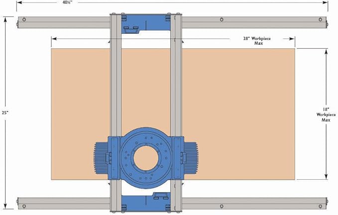 Router Sled, Benchtop Board Slab Flattening Jig | Precise Router Flattening Sled System for Slabs, End-Grain Boards & Resin Projects - Durable Table Top Wood Slab Flattening Jig