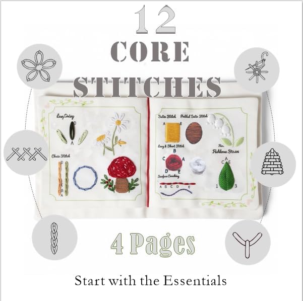 TenDawn Basic Embroidery Starter Kit – 12 Essential Stitches, Fabric Practice - Image 3