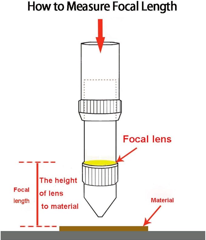 TEN-HIGH 20mm CO2 Laser Lens - ZnSe Focal Mirror for Engraving & Cutting Machine, FL190.5mm