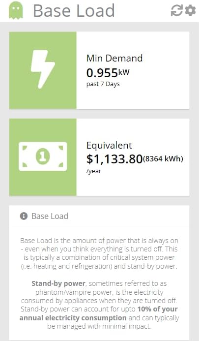Eyedro Business 3-Phase Solar & Energy Monitor - High Resolution Electricity Data - Energy Costs in Real Time - Net Metering - Reports & Alerts- E5B-EW-E3-SUB (Ethernet/WiFi) - Sensors Sold Separately