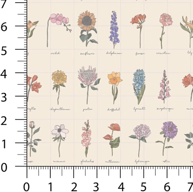 Patchwork Fabric Panel 100x155 cm, 100% Cotton Satin, 6 Coordinated Floral - Image 4