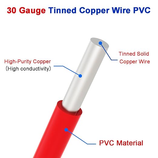 Treedix 5pcs 164ft Copper Hookup Wire Kit Wrapping 30AWG Cable Jumper Wire - Image 2