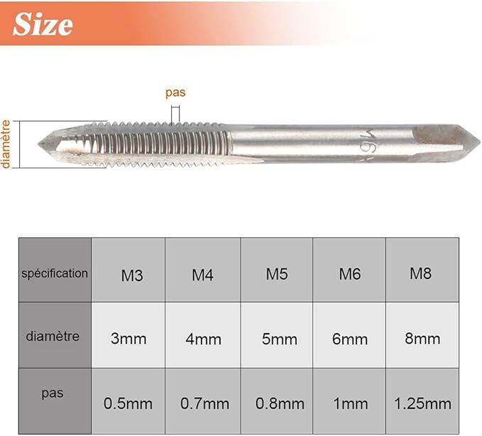 Mesee 6 Pcs Tap Wrench Tool Set, Adjustable T-Handle Ratchet Tap Holder Wrench Machine Screw Thread Metric Plug T-Taps with M3 M4 M5 M6 M8 Taps for Metal/Aluminum/Plastic/Wood
