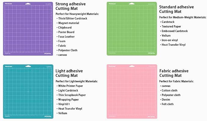 WORKLION Cutting Mat 12x12 Compatible - Image 3