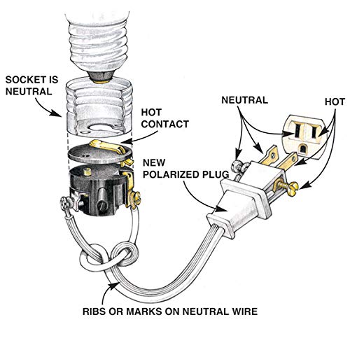 Creative Hobbies Make a Lamp or Repair Kit - Image 6