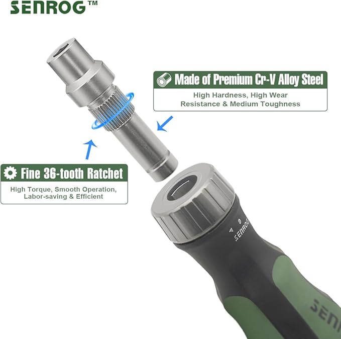24 in 1 Multi-Bit Ratcheting Screwdriver, Magnetic Interchangeable Ratchet Screwdriver with Changeable Bits（Phillips,Slotted,Hex,Square,Torx）for Home,Work,DIY.