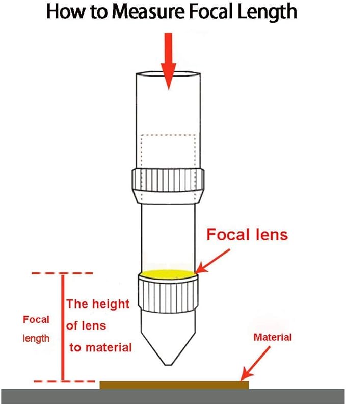 TEN-HIGH 20mm CO2 Laser Lens - ZnSe Focal Mirror for Engraving & Cutting Machine, FL63.5mm