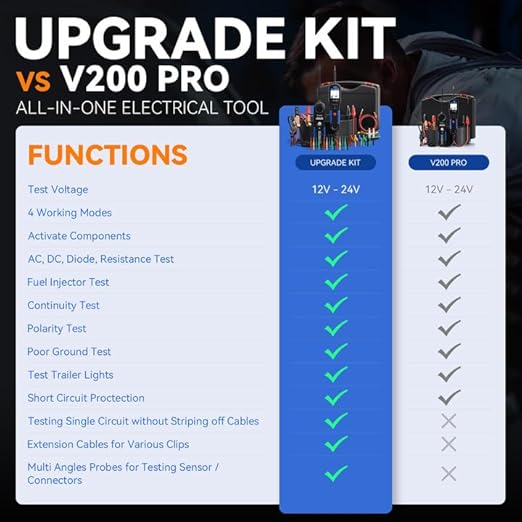 VDIAGTOOL V200 PRO Upgrade Kit Automotive Power Circuit Probe Tester with 30PCS Back Probe Kit, 12/24V Electrical Short and Open Circuit Finder AC/DC Voltage Test Activating Component 40Ft Cable