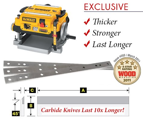Infinity Cutting Tools Premium Carbide Tipped Knives for DeWalt 735 Planer - 3-Pc.