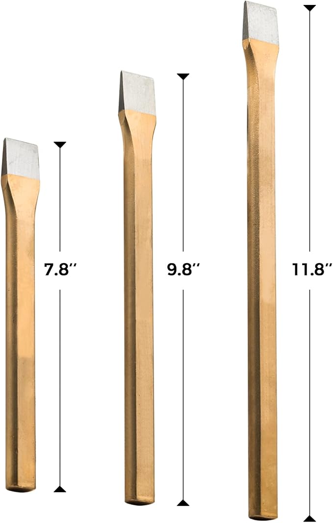 INCLY 7 PCS Geology Rock Pick Hammer Kit, - Image 5