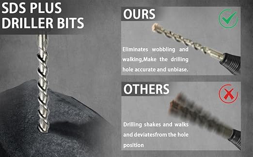 Direko SDS Plus Rotary Hammer Drill Bits 5-Piece Carbide-Tipped for Masonry，Concrete,Brick Granite etc (HD-A1/4 x8)