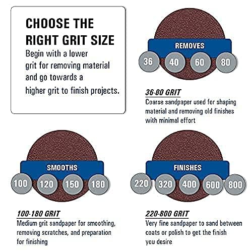 37 x 60 Inch Sanding Belts - 60 Grit Aluminum Oxide Belt Sanders for Woodworking and Metal, German Quality Heavy Duty Cloth Belt Sanding with Smooth Running Joint, Wide Sander Belts - 1 Pack