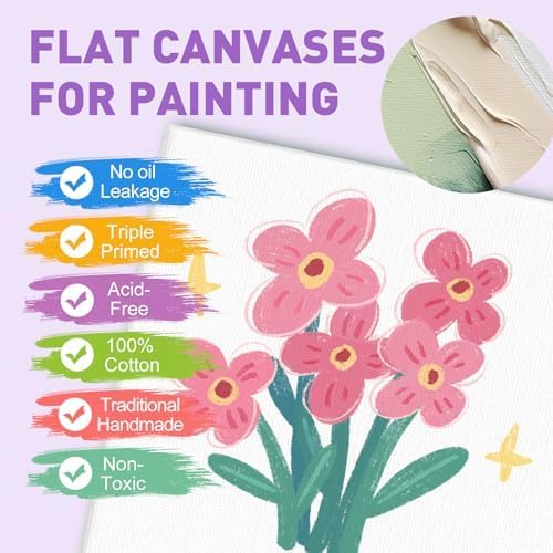 ESRICH Canvas Boards for Painting, 7 Pack Canvases for Painting 11x14 Cotton - Image 3