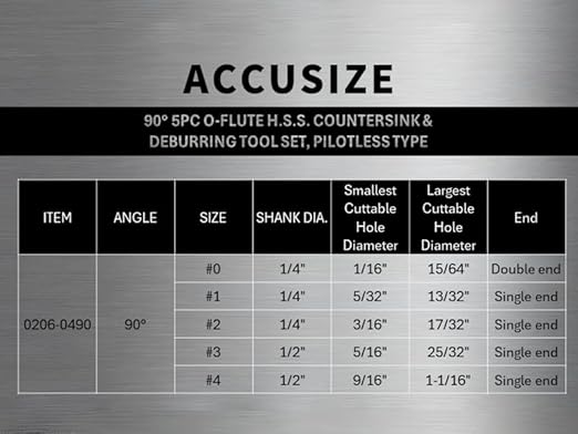 Accusize Industrial Tools 5 pc 82 Deg 0-Flute HSS Countersink & Deburring Tool Set, Pilotless Type, 0206-0482