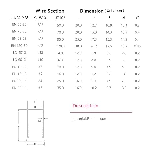 HKS 50PCS Non-Insulated Wire Ferrules- AWG1-50.0mm² Copper Barrel Pin Cord Terminals for Wiring Electrical Crimp EN50-20