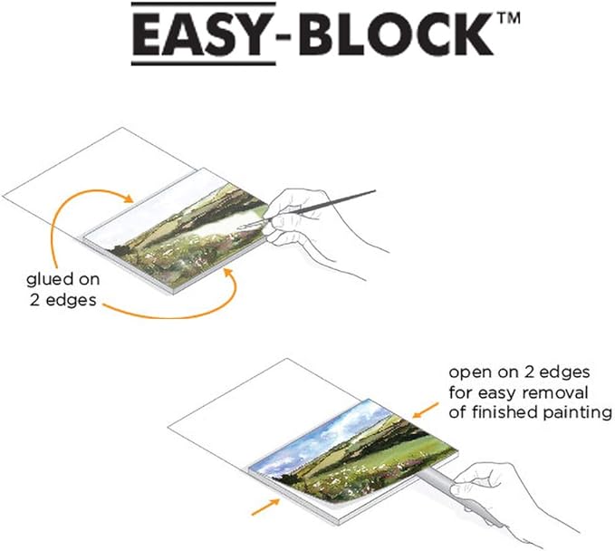 Fluid Watercolor Paper Block, 6 x 8 inches, 15 Sheets, 140 lb Cold Press Pad - Image 4