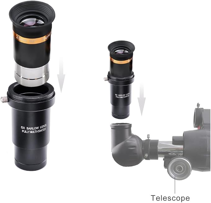 62° Aspheric Eyepiece Set, 1.25" - Image 6