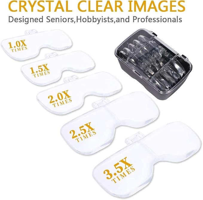 Hands Free Headband Magnifying Glass, USB Charging Head Magnifier - Image 3